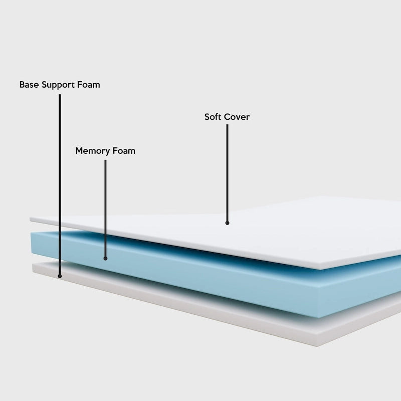14 opklapbaar bed met luxe traagschuimmatras